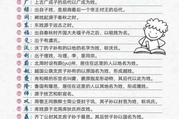 带名的名字：文化、历史与个体的微妙联系