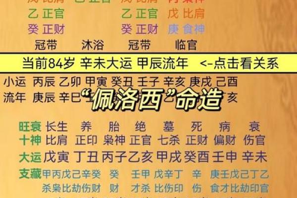 乔字五行属性解析及其命理影响
