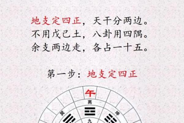 风水学习入门指南：从基础到进阶的全方位探索