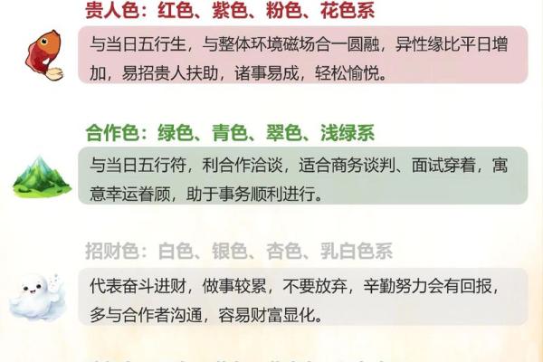 五行八卦福运助力：如何提升你的运势与生活质量