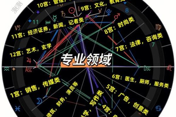 聿字五行属性解析与命理影响分析