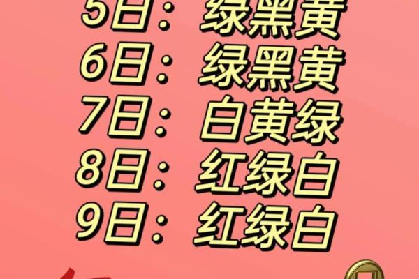 聿字五行属性解析与命理影响分析