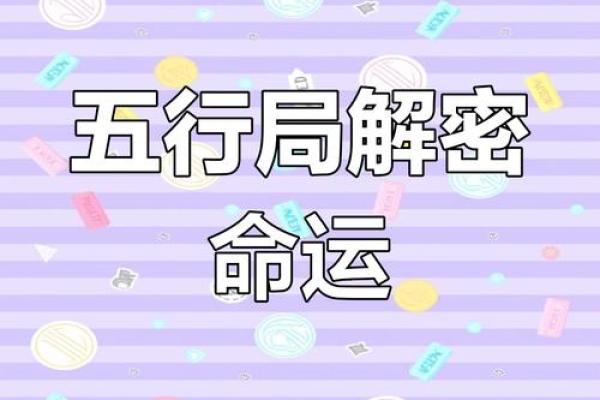 五行相术揭秘：如何通过五行了解个人命运和性格特点