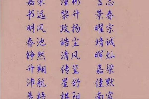 网络起名：如何根据姓名学选出最佳名字