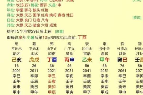 卓字五行属性解析及其对命理的影响