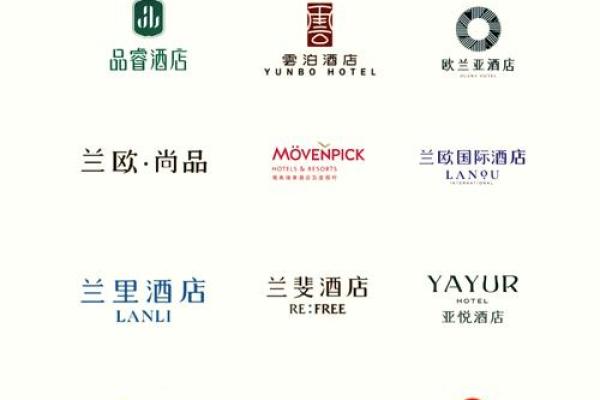 酒店命名的艺术：创造一个让人记住的品牌