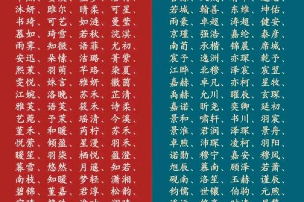 猪年女孩名字推荐：让孩子一生受益的好名字