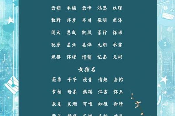 宝宝名字如何结合音韵搭配更和谐