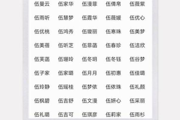 宝宝名字如何结合音韵搭配更和谐