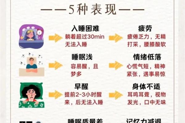 如何通过卧室风水改善睡眠质量