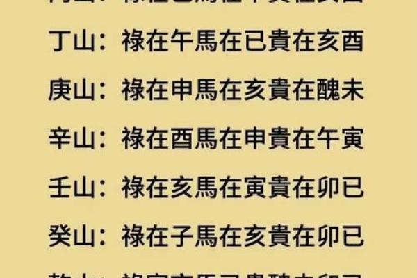 八字禄马的意义与运势解析