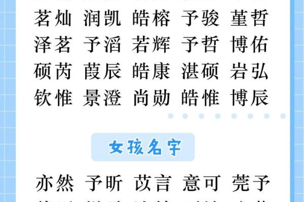 从传统与现代角度探讨宝宝名字的选择