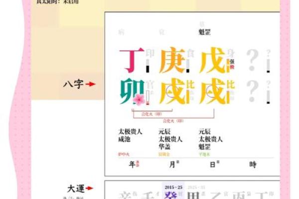 妮字的五行属性解析及其命理意义
