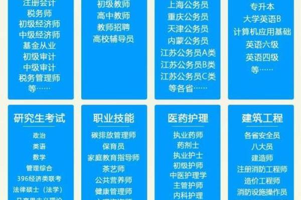 如何为教育机构取一个有吸引力的名字