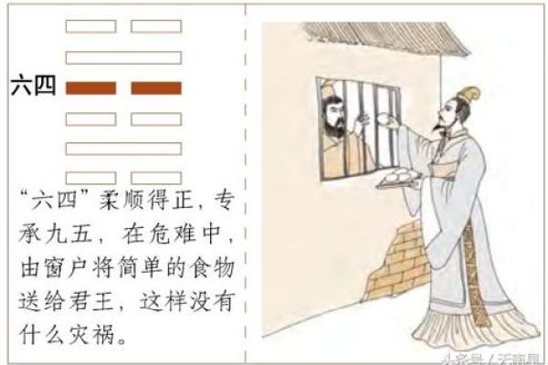 八字通关技巧揭秘：如何通过八字预测成功之路