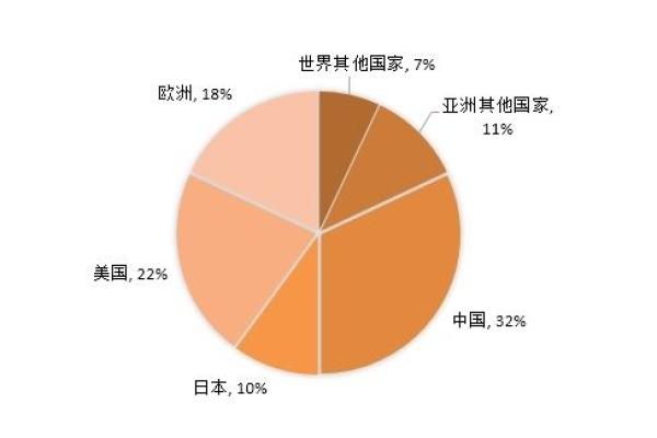 五行属水行业的特点与发展潜力分析