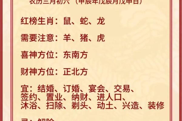 十二生肖运势解析与年度运程预测
