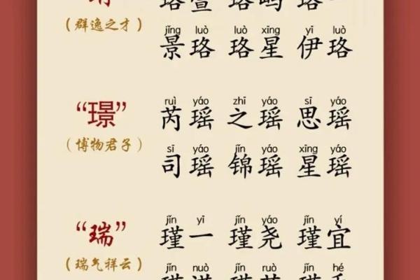 适合男宝宝的吉祥名字推荐