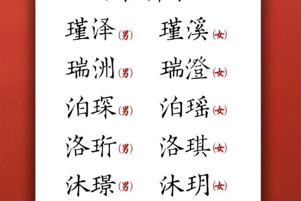 适合男宝宝的吉祥名字推荐