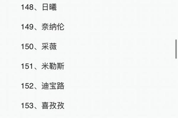 如何为网店选择一个容易记住的名字