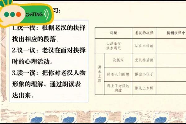 桥名字与地域特色：它们如何塑造地方记忆