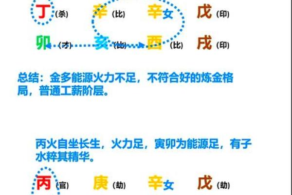 如何理解右命与传统命理学的关系
