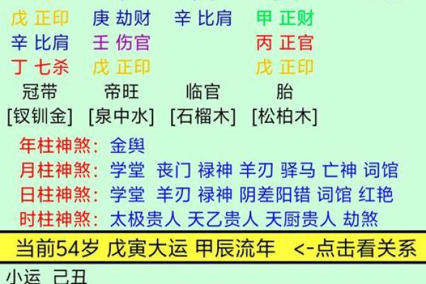 盈字的五行属性解析及其对命理的影响