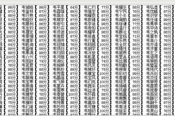 免费宝宝名字大全：从字义到音韵，完美匹配宝宝气质