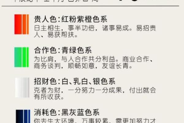 戊子日运程揭示：今日的吉凶与应对策略