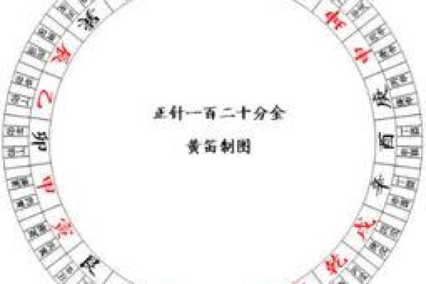 叶字五行属性解析及其在命理中的重要性