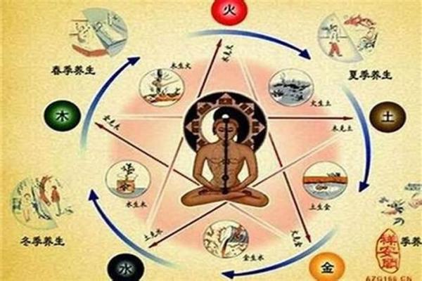 五行缺土的人如何有效补充土元素的方法解析