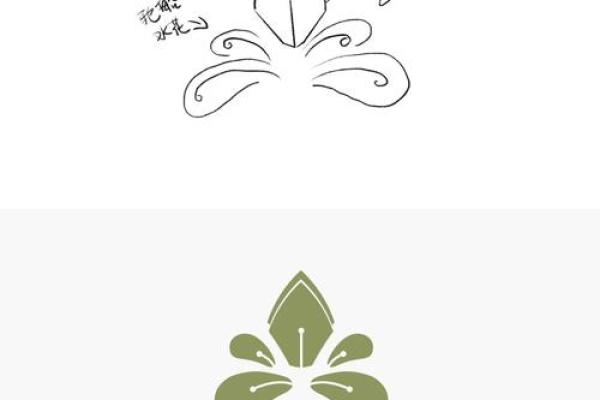 教育名字如何塑造学校的品牌形象