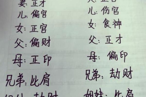 猴年运程月度预测：每个月的好运与挑战一网打尽