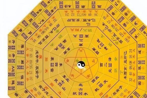 失落的风水秘籍揭示财富与命运的奥秘
