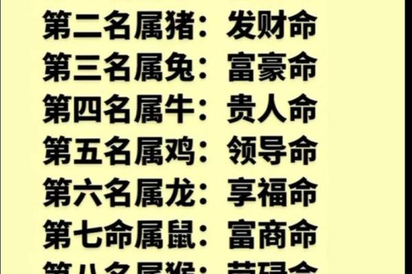 属蛇与属鸡的关系解析：性格与命理是否合拍