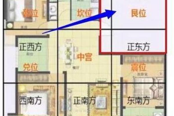 楼房风水调整的关键要素与注意事项