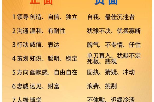 女生是水命的含义与性格特点解析