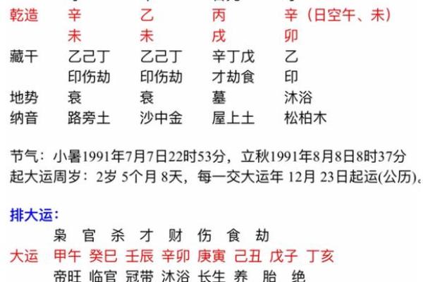 深度解析：如何结合生辰八字挑选合适的名字
