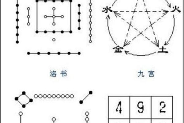 凯字五行属性解析及其对命理的影响