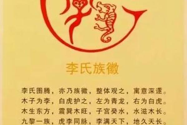 从名字看家族血脉与传统继承