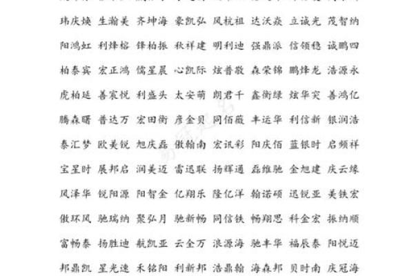 如何通过免费在线工具为公司选择一个独特的名字