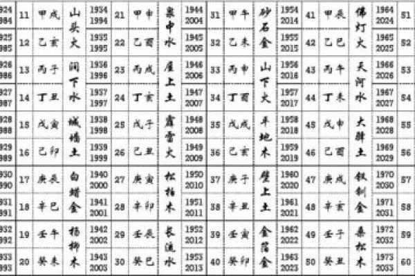 潼字五行属性解析与命理影响