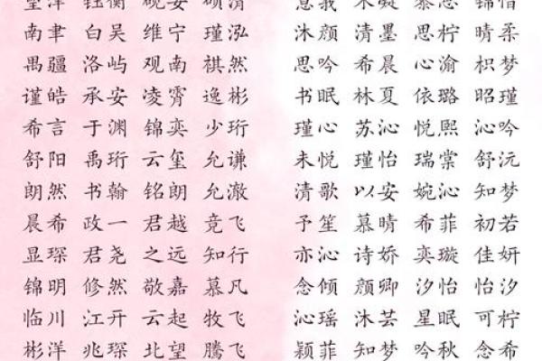 经典与现代结合的男孩宝宝名字大全