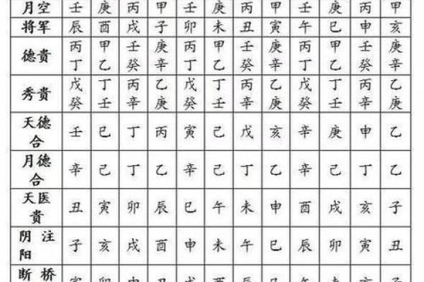 拼八字：揭秘八字合婚的秘密与技巧