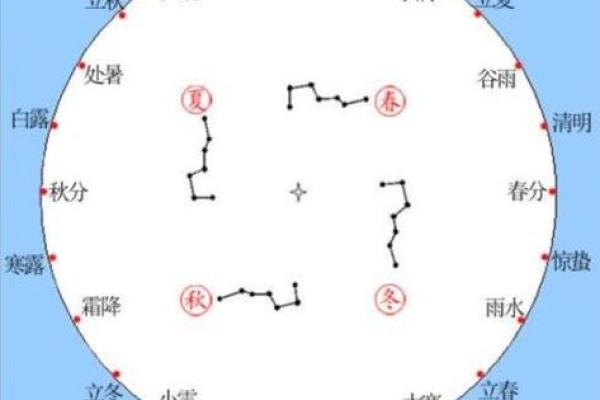 衍字在五行中的属性解析及其象征意义