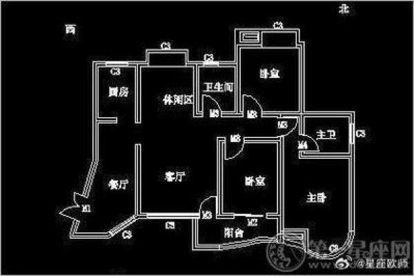 八宅风水中财位的选择与布局技巧解析