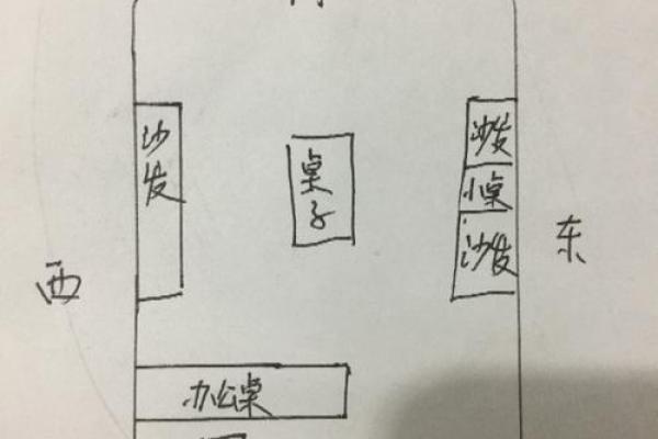 专业办公风水勘测大师带你走向事业巅峰