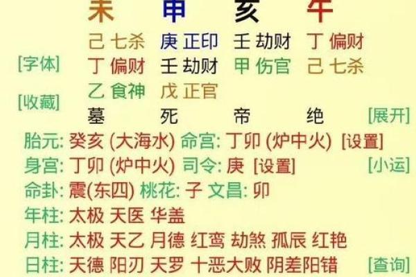 八字命理：如何通过生辰八字预测运程
