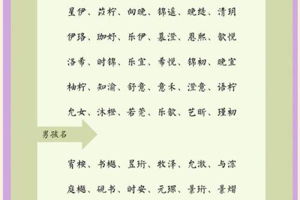 宝宝名字的文化寓意与选择