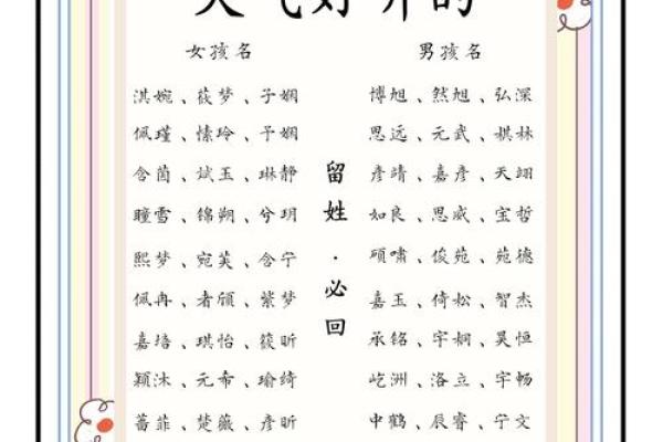 宝宝起名攻略：如何平衡音韵与寓意
